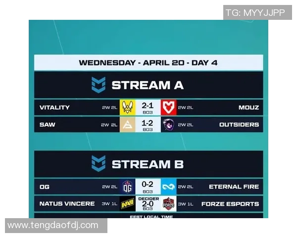 CSGO力量排行榜揭晓V5战队成功跻身前十名引发关注
