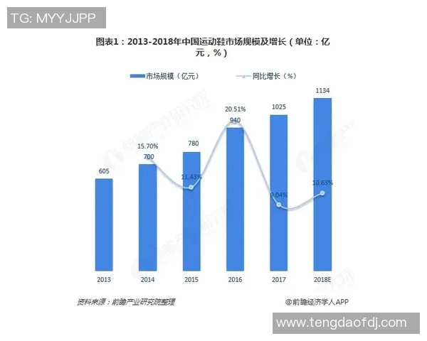 广州极限运动队的边路渗透策略与发展趋势解析