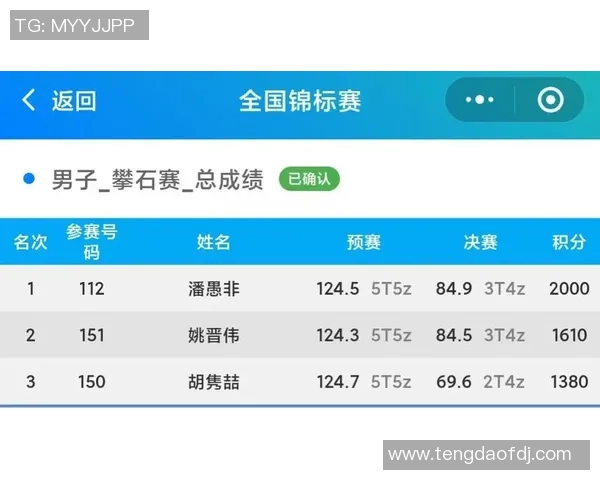 武汉攀岩队以80分领跑极限运动联赛积分榜展现强劲实力