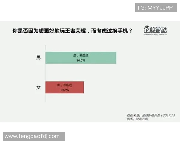 王者荣耀深度解析V5战队的耐力表现与战术策略