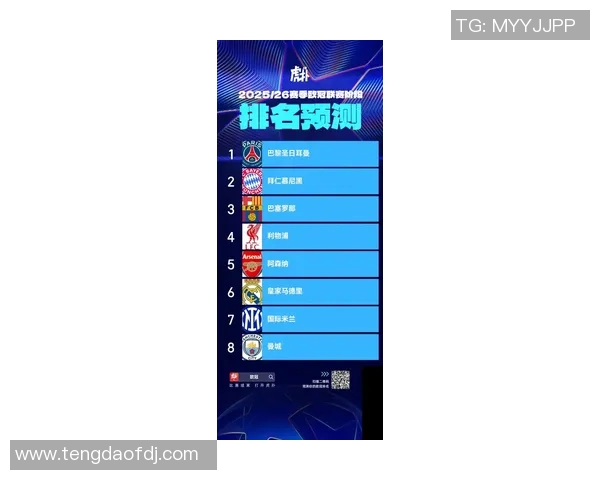 全球足球实力排行榜最新发布各国球队实力一览无遗