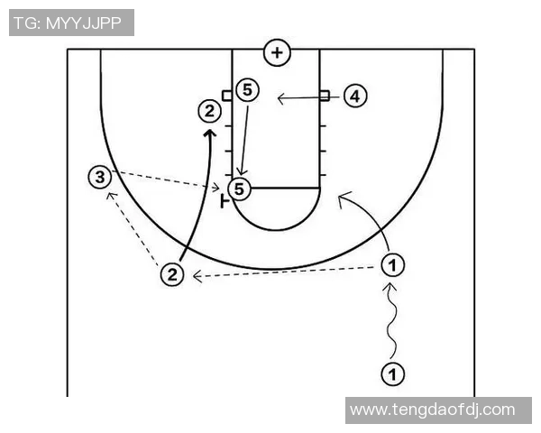 深入分析重庆乒乓球队盯防战术的特点与应用策略