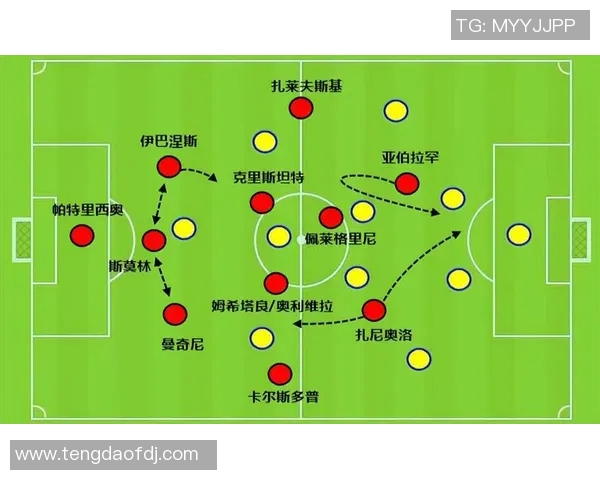 切尔西与罗马技术统计全面分析揭示比赛关键数据与表现差异 切尔西与罗马技术统计全面分析揭示比赛关键数据与表现差异