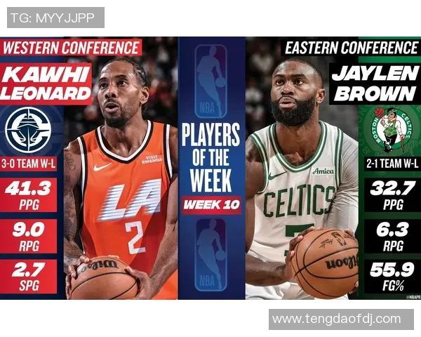 杰伦布朗如何在NBA赛场上展现领导力与全能技巧的完美结合