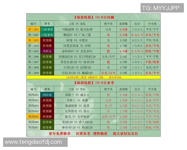 波兰与捷克强强对决竞彩001赛事分析与预测
