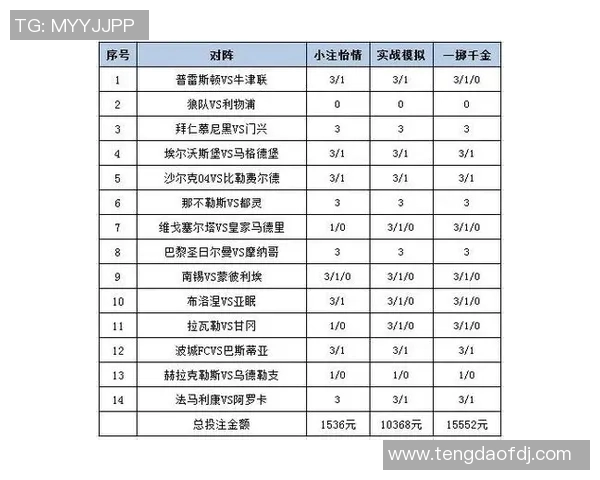马拉加对阵巴塞罗那足彩分析与投注建议全攻略 马拉加对阵巴塞罗那足彩分析与投注建议全攻略