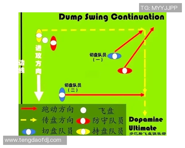 上海飞盘队灵活性引发热议球员表现与战术调整成焦点 上海飞盘队灵活性引发热议球员表现与战术调整成焦点
