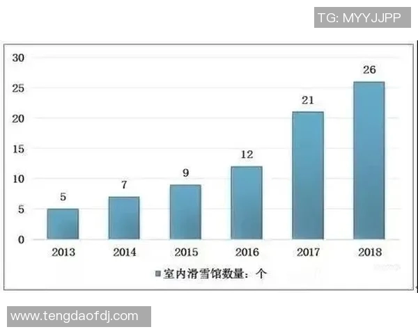 广州极限运动队快攻策略解析与热点趋势探讨MBA