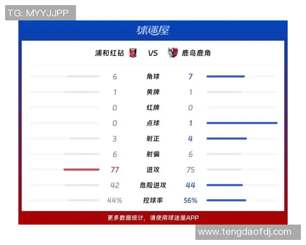 浦和红钻与鹿岛鹿角的激烈对决谁能赢得胜利解析